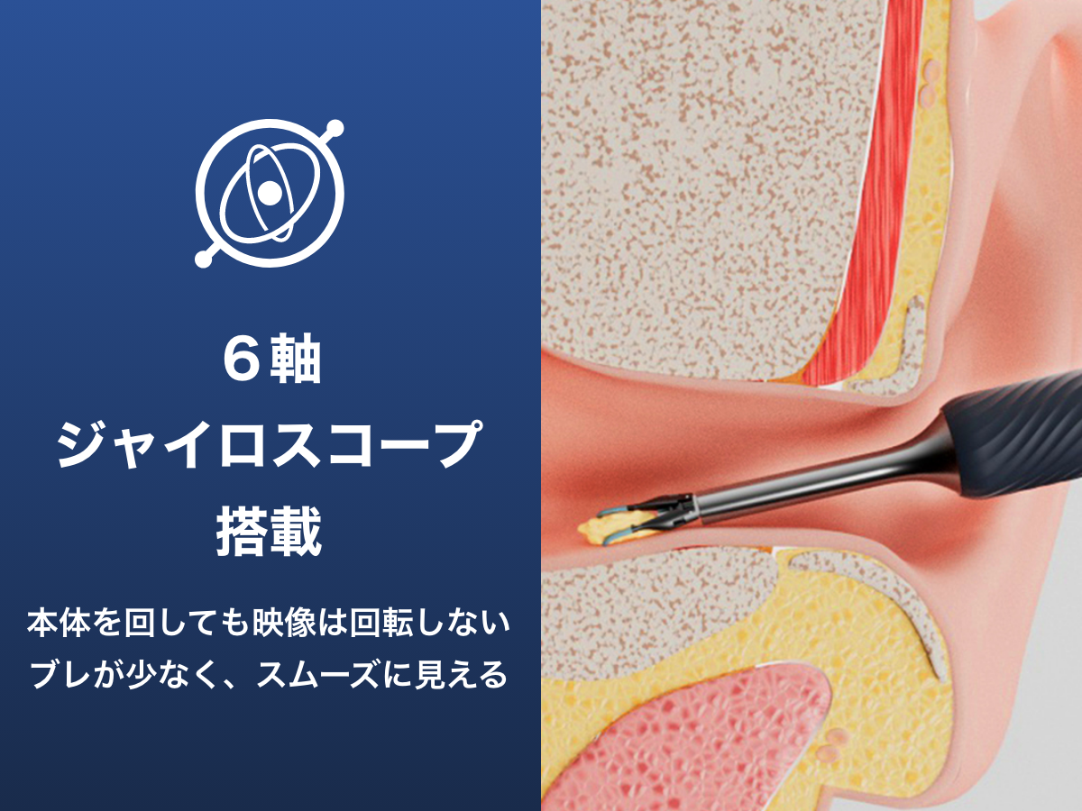 6軸ジャイロスコープ搭載