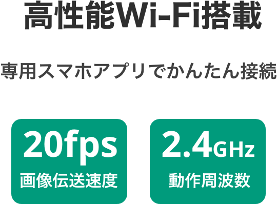 高性能Wi-Fi搭載 専用スマホアプリでかんたん接続